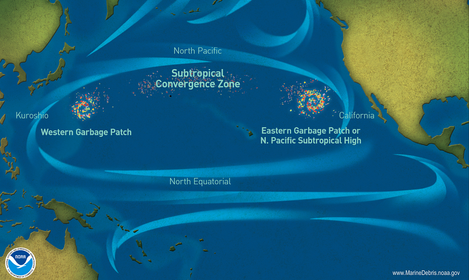 How the garbage floats in the oceans